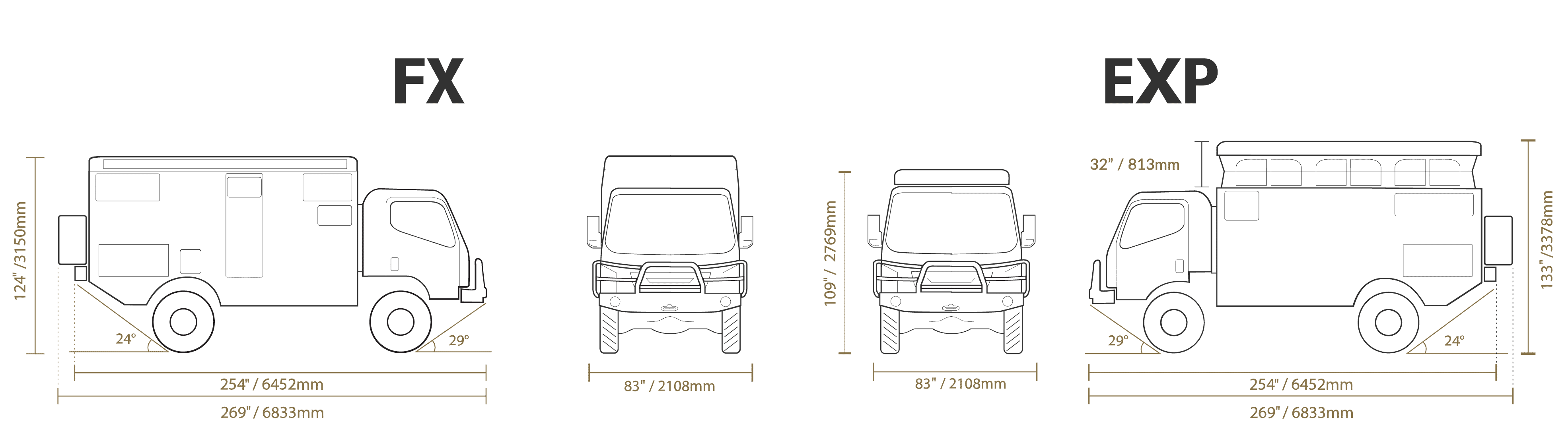 EarthCruiser FX and EXP Exterior Dimensions Measurements